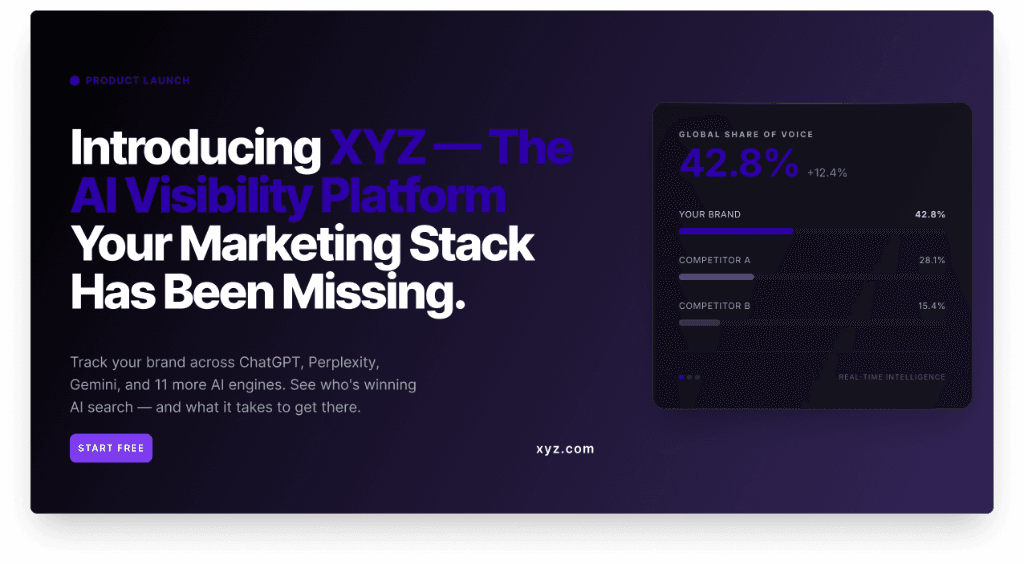 XYZ - AI Visibility Intelligence Platform